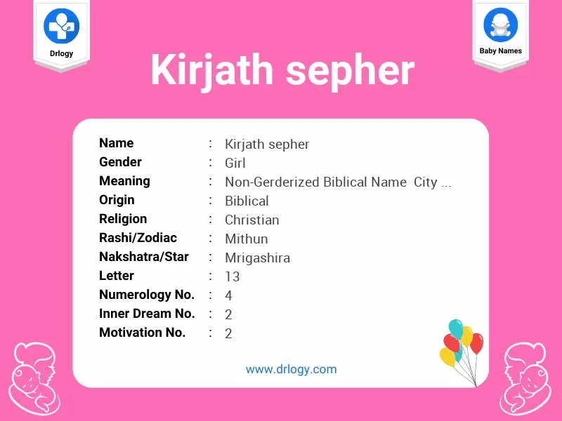 Kirjath Sepher Name Meaning